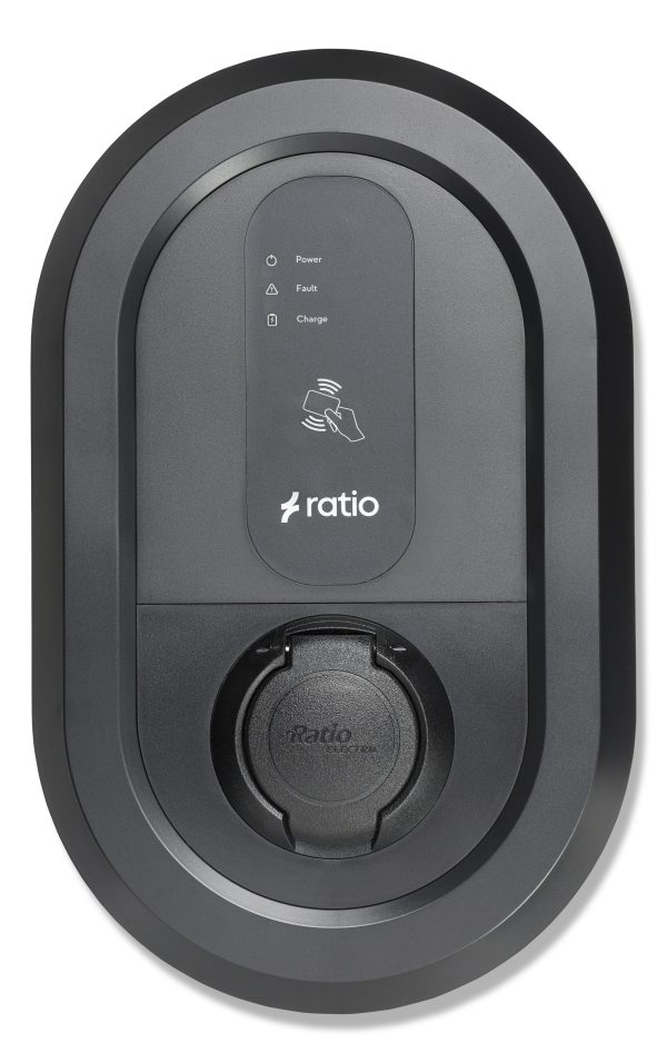 Ratio IO6 socket
